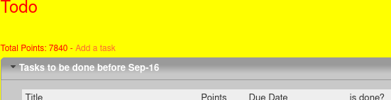 Bright yellow todo background