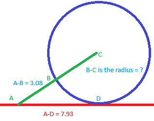 Blue circle, green line from center, red tangent